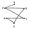 TU Wien-Algebra und Diskrete Mathematik UE (diverse)-Übungen SS19-Beispiel 274 - Matrix A.jpeg